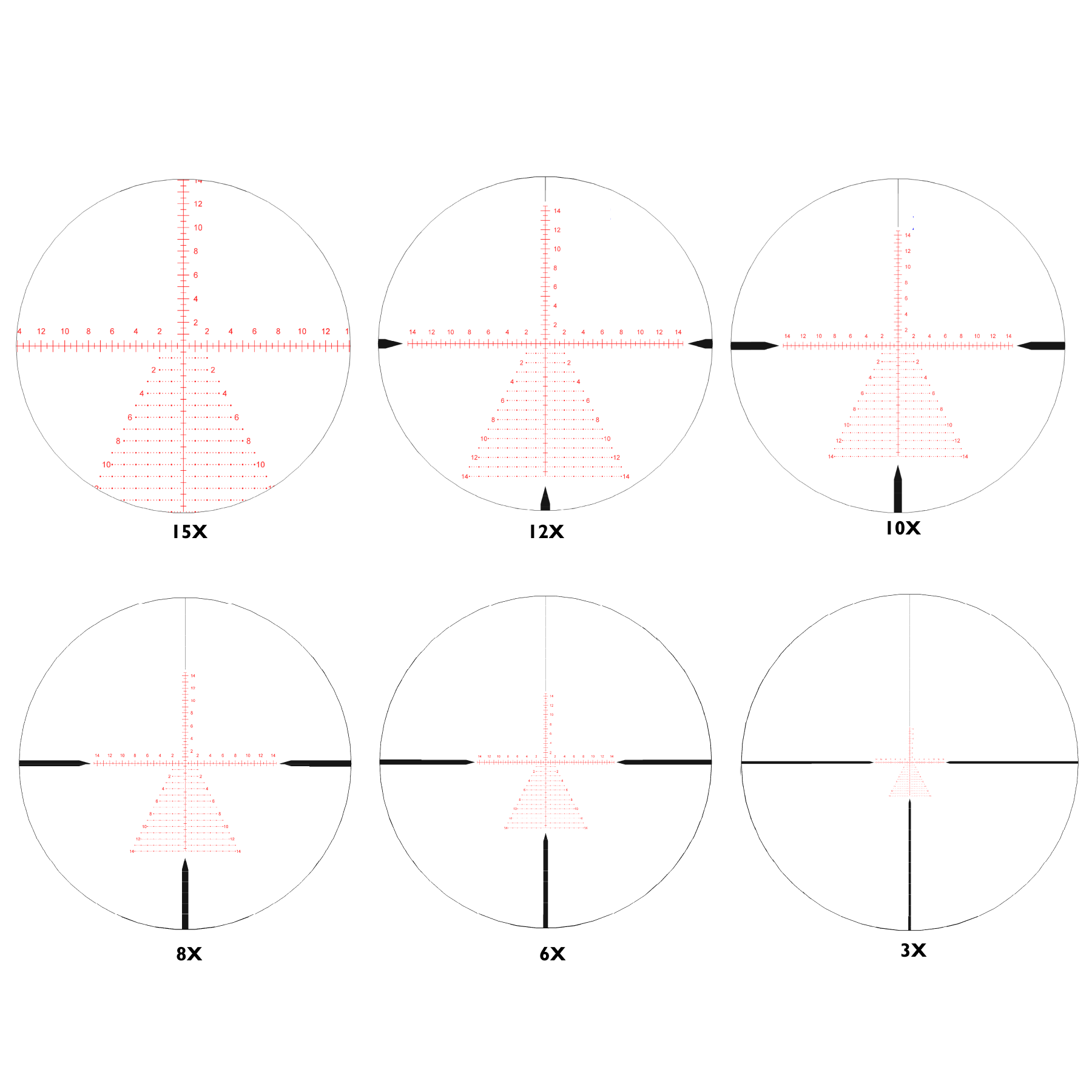 Thor ED 3-15×50 FFP Rifle Scope