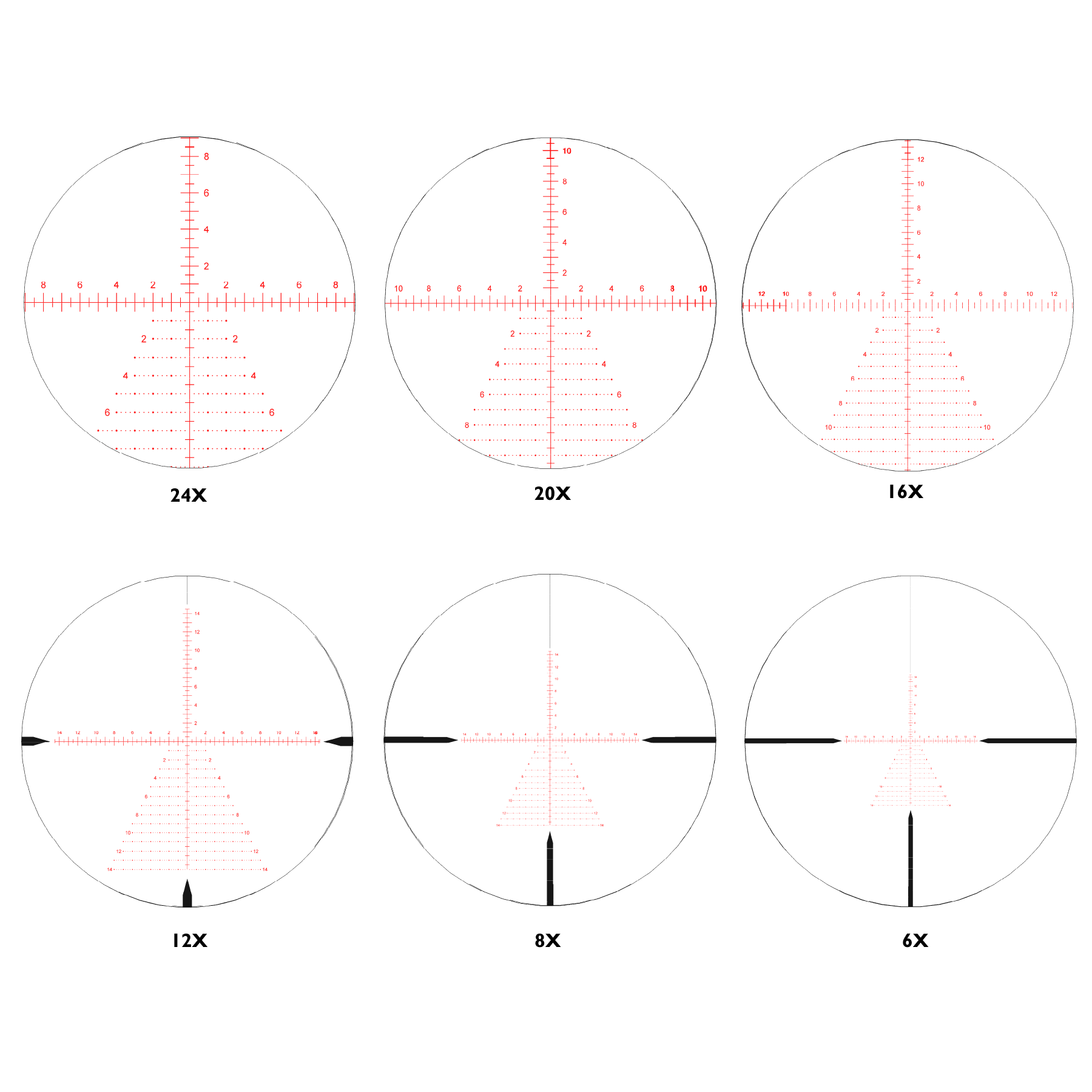 Thor ED 6-24×56 FFP Rifle Scope