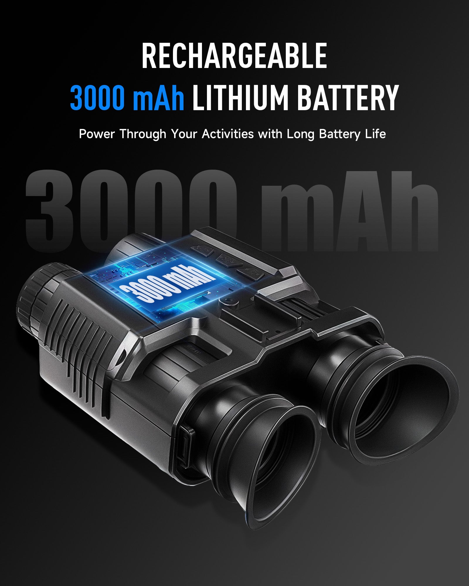 3000 mAh Head Mount Night Vision