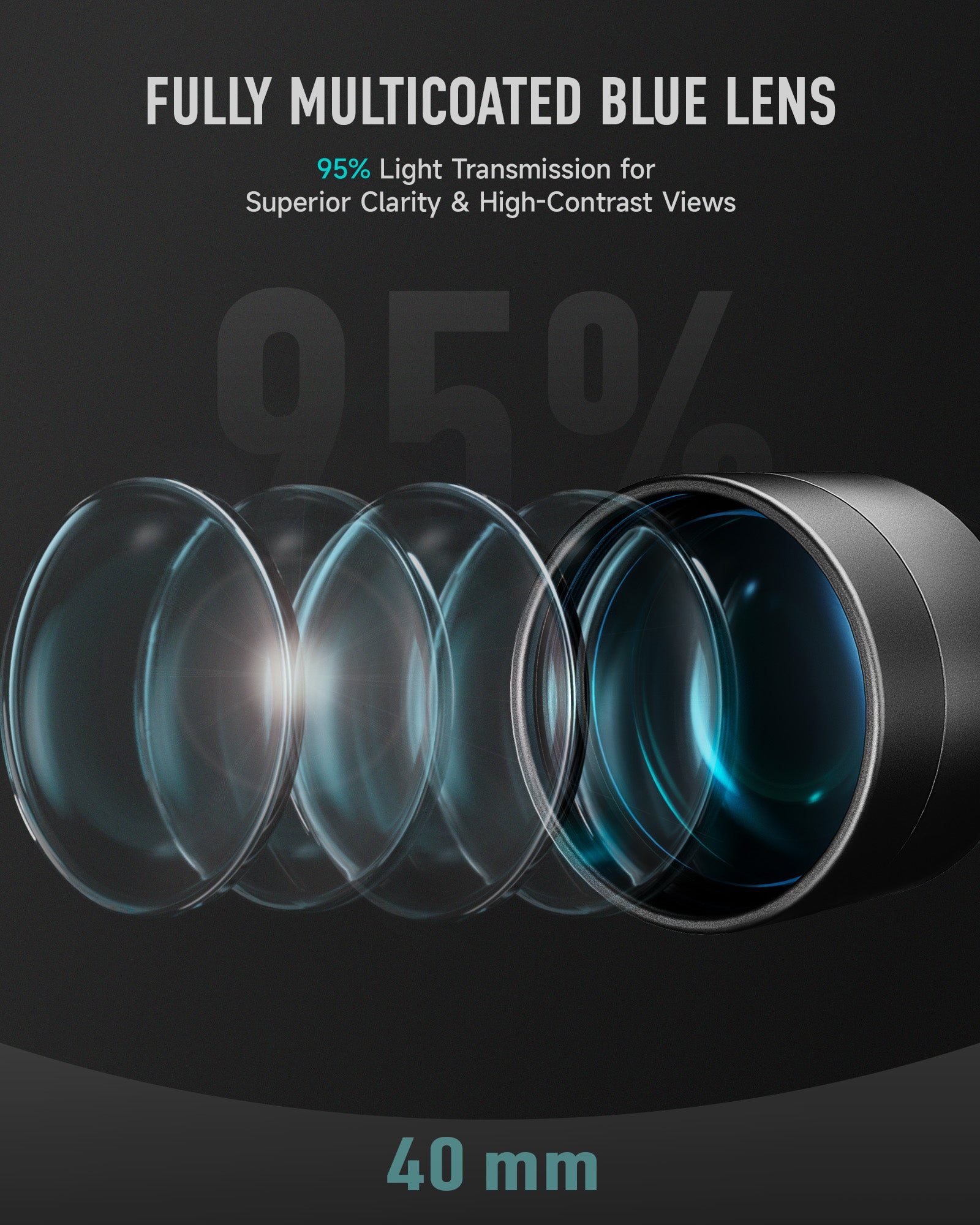 Multicoated blue lens with light transmission details on a dark background