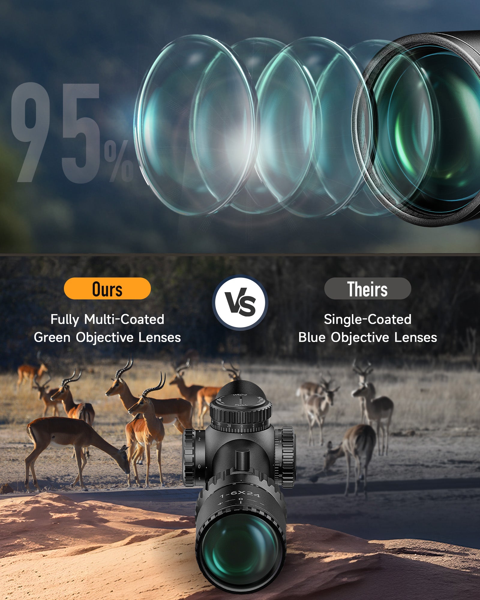 Comparison of fully multi-coated green objective lenses with single-coated blue lenses, set against a natural landscape with deer.