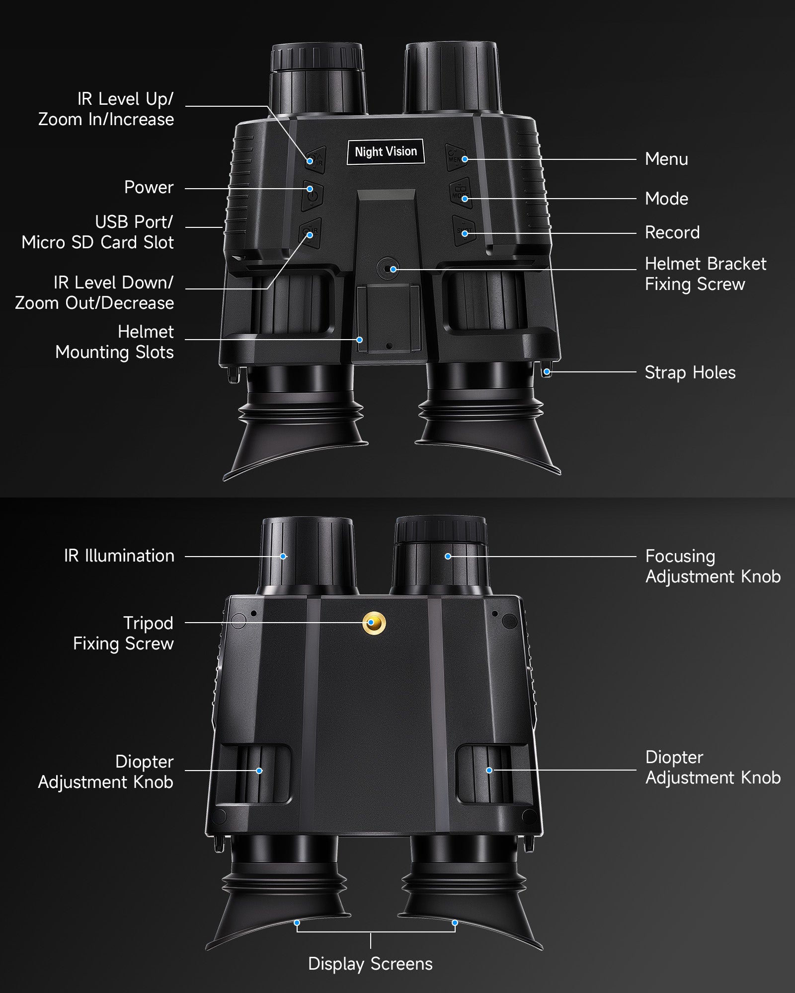 Night Vision goggles military