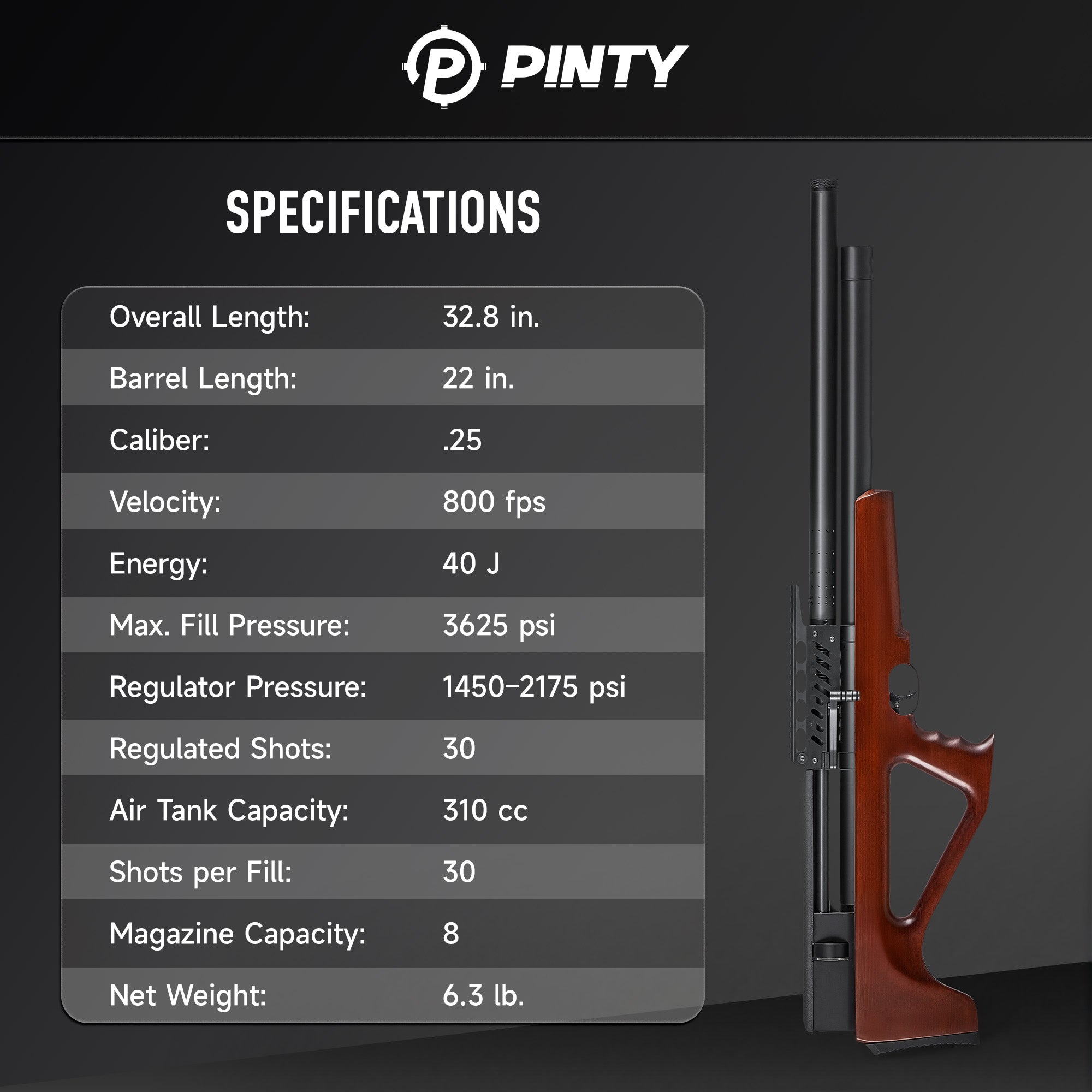 Pinty airgun with specifications on a dark background