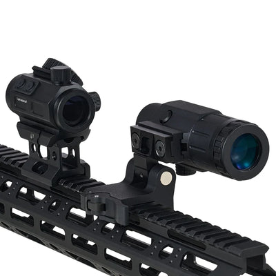 Absolute Co-Witness Capability