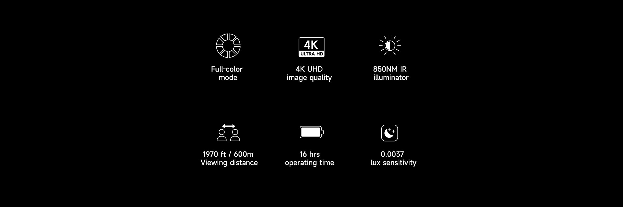 Pinty Night Vision Binoculars