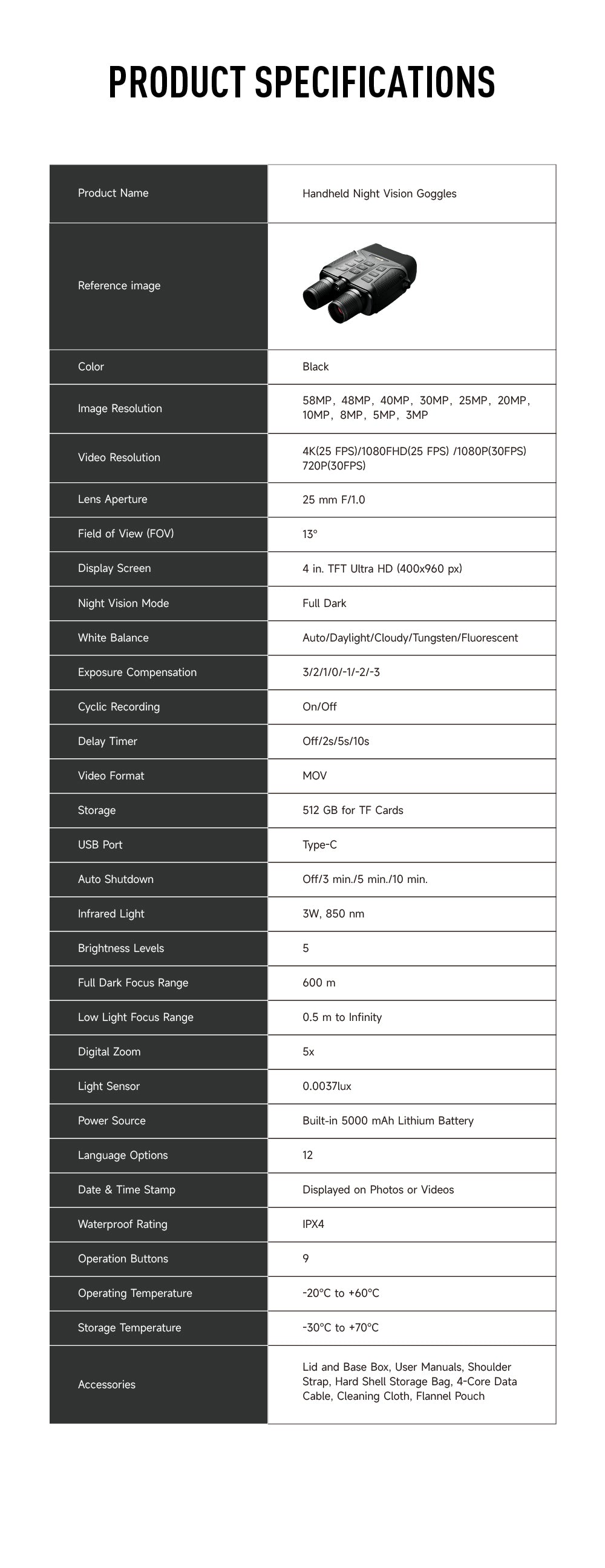 Pinty Night Vision Goggles