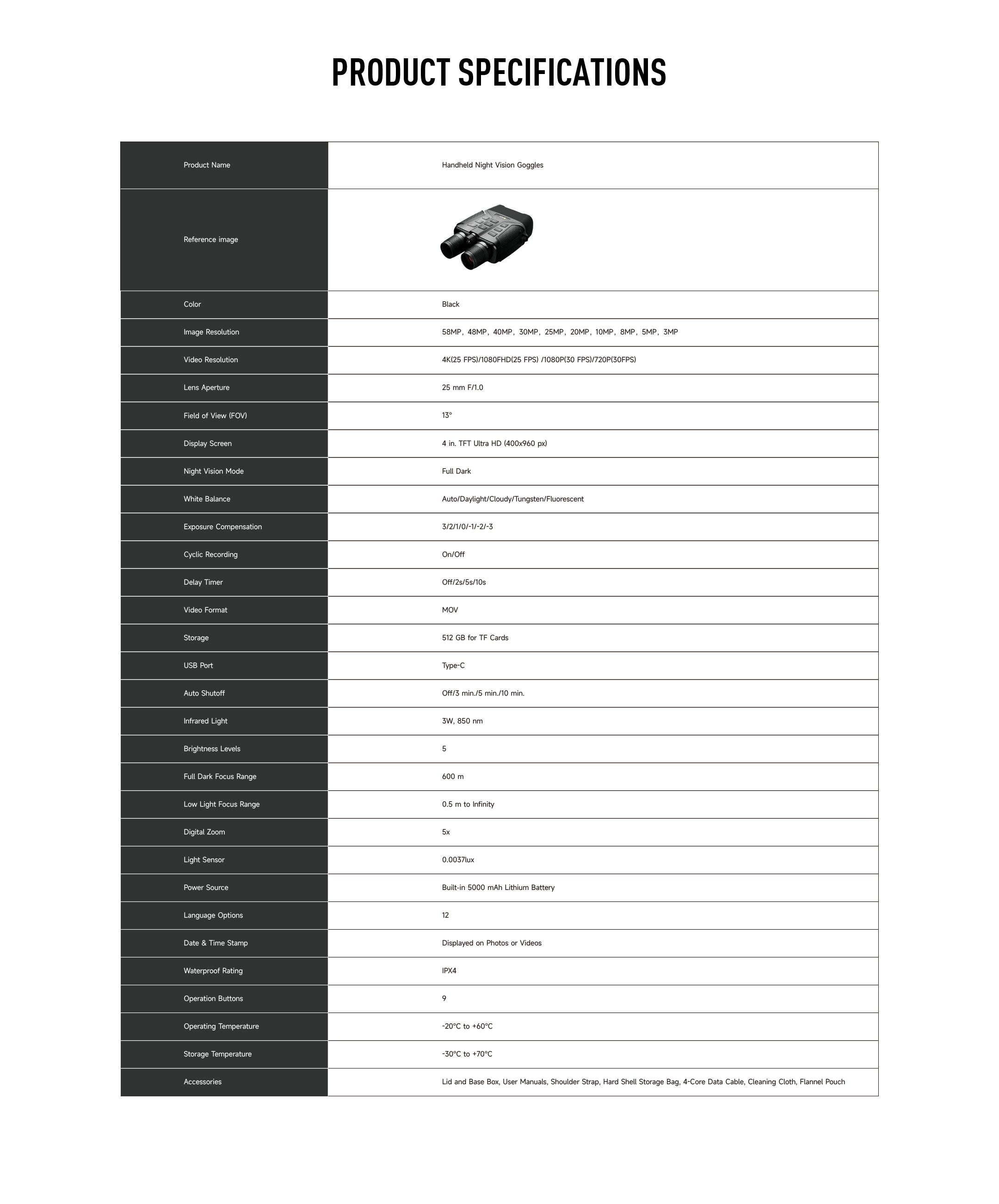 Pinty Night Vision Goggles