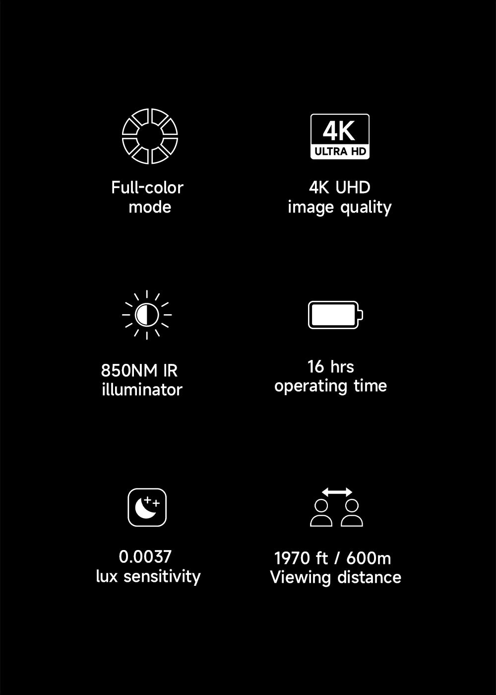 Pinty Night Vision Binoculars