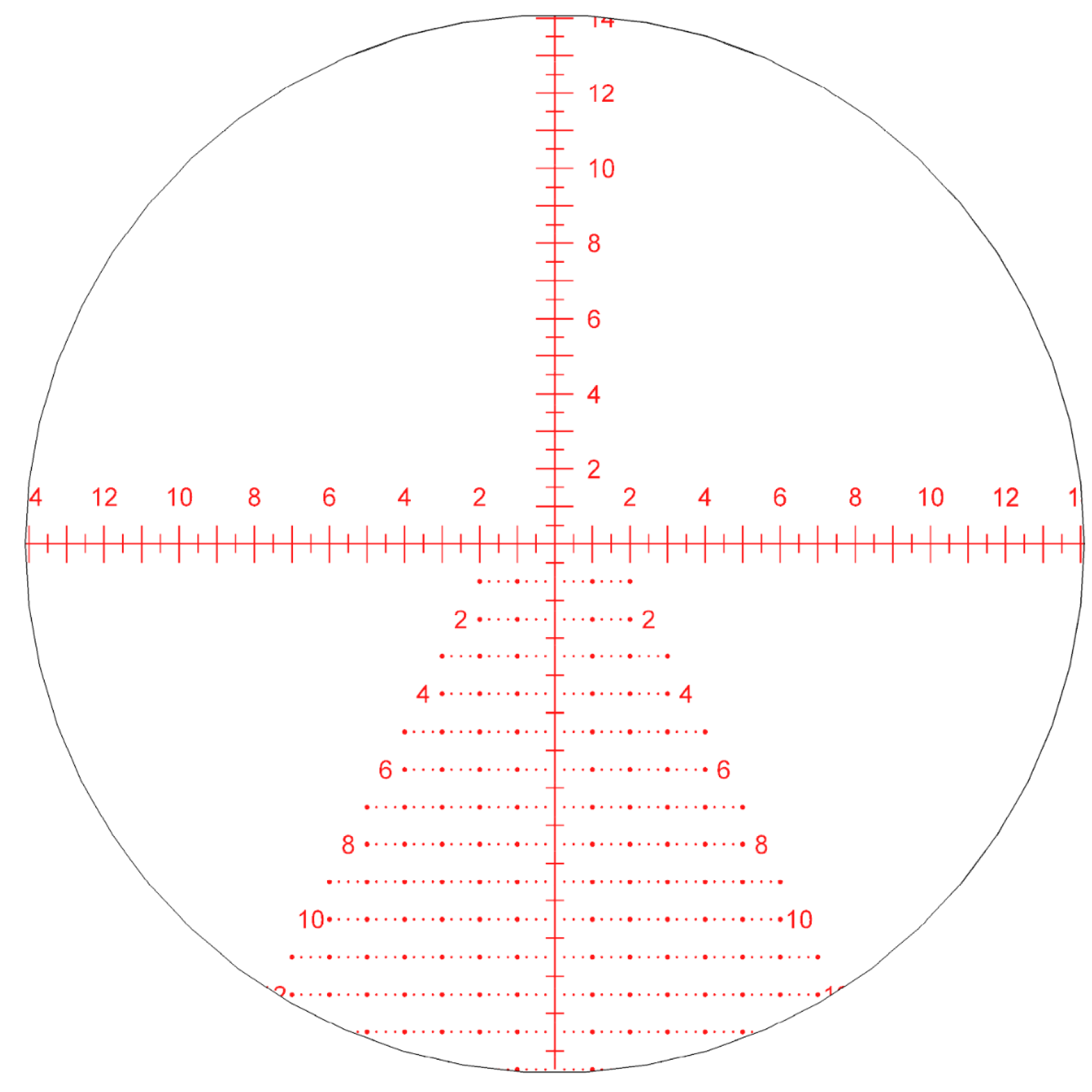 Thor ED 3-15×50 FFP Rifle Scope