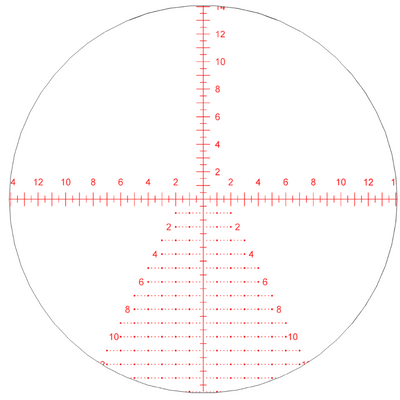 Thor ED 3-15×50 FFP Rifle Scope