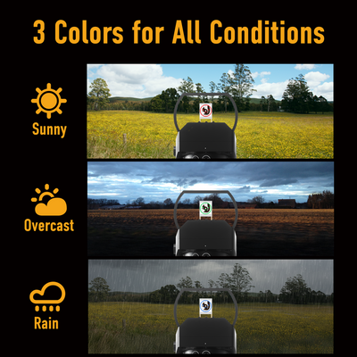 Three different views of a vehicle in a field with weather icons and text indicating sunny, overcast, and rain conditions.