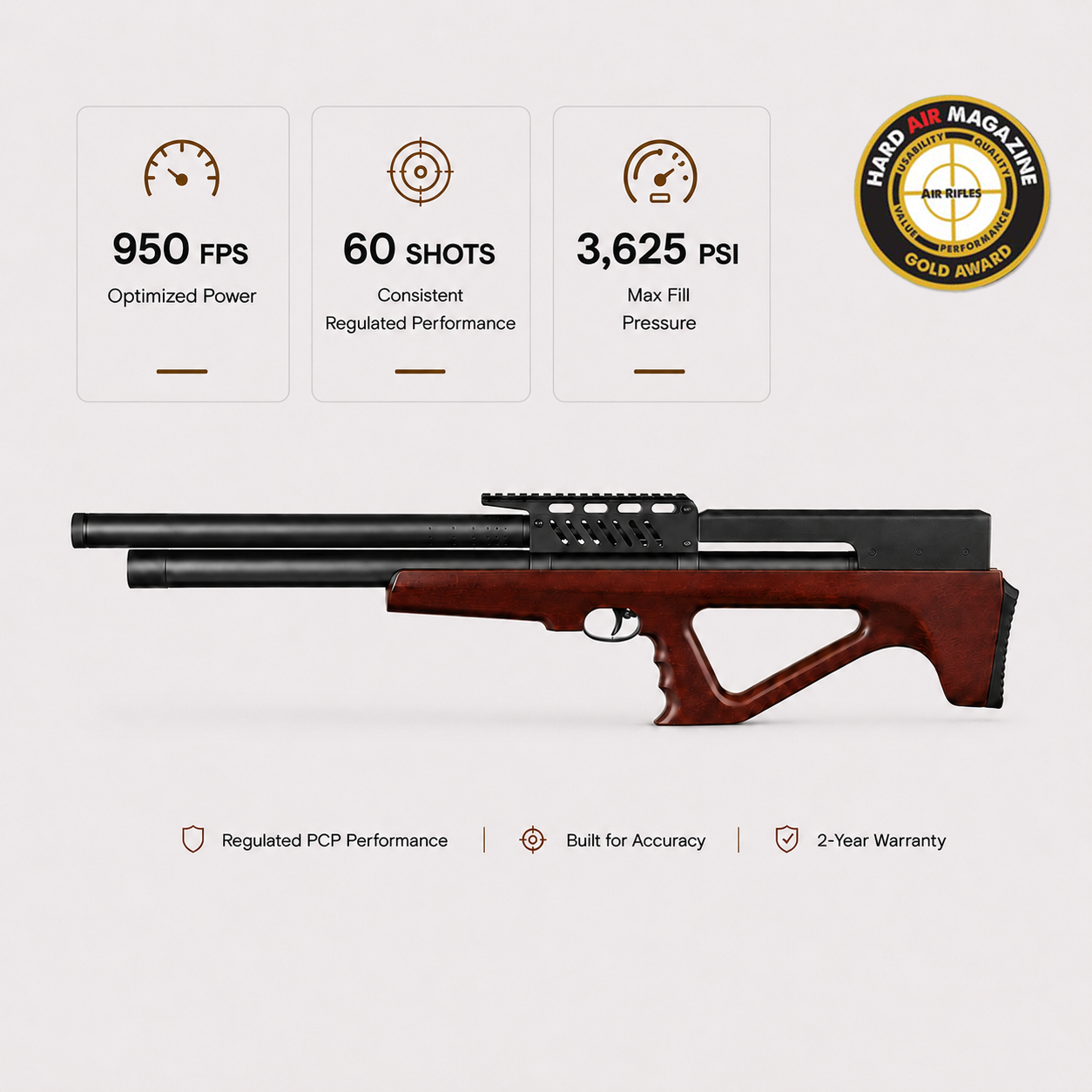 Pinty Striker Compact Bullpup MKII