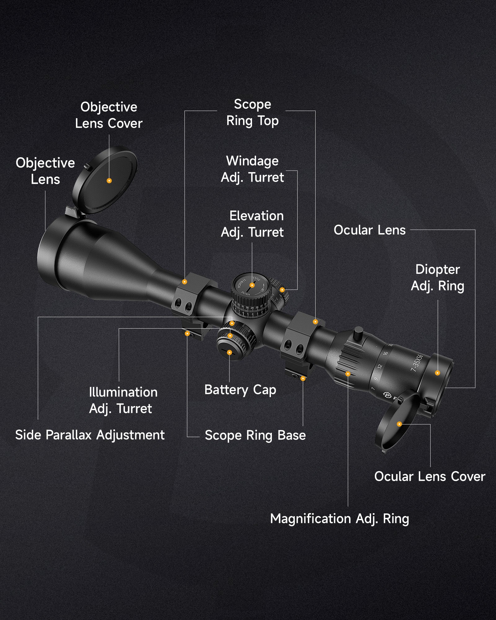 PINTY 7-35x56 Tactical  Hunting Rifle Scope with Red Green Reticle with Zero Stop Multi-Coated Lenses