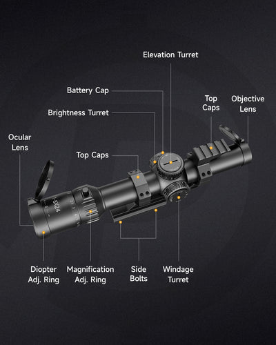 Diagram of a rifle scope with labeled parts on a dark background
