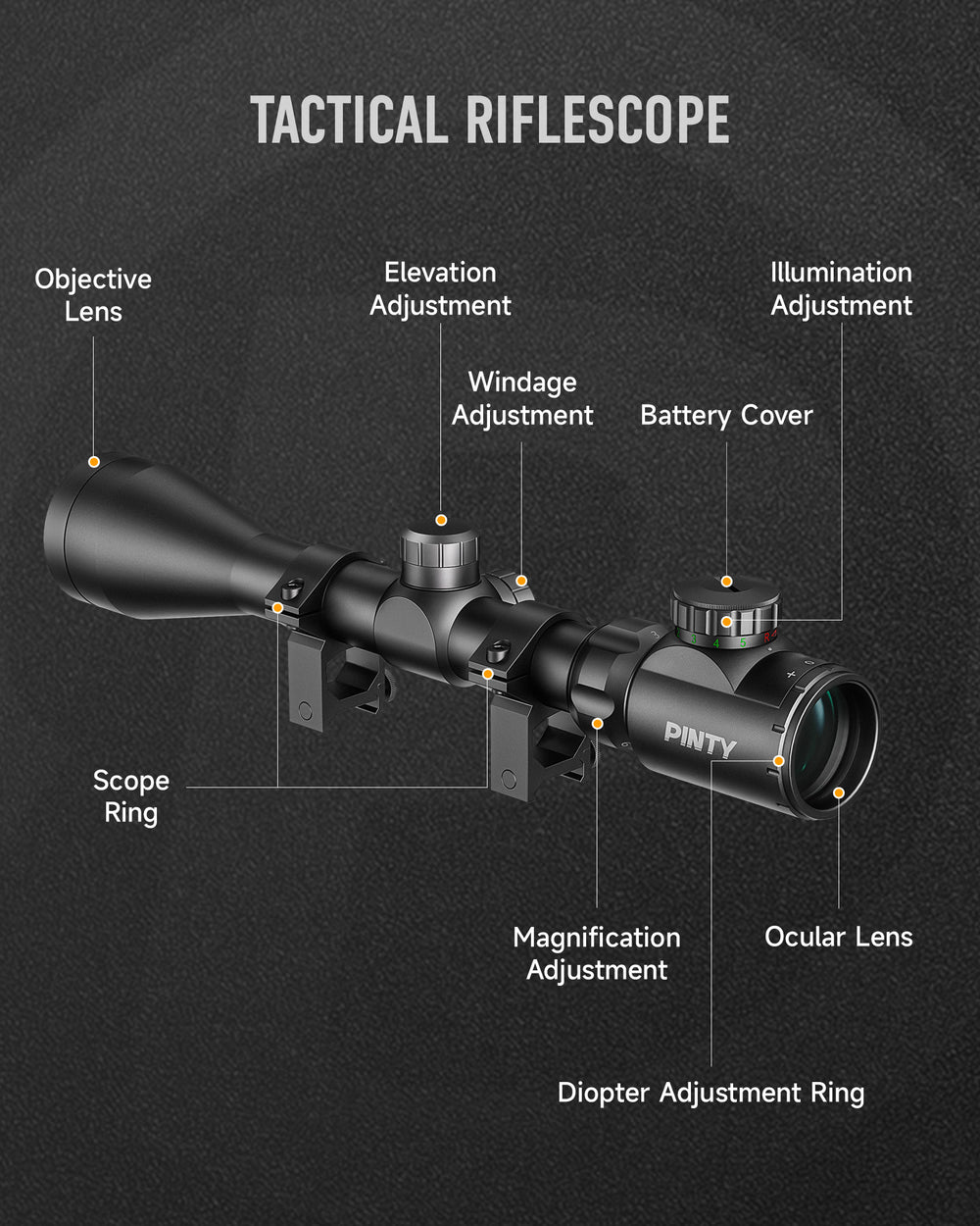 3-9x40 Rifle Scope, Tactical Hunting Scope with Multicoated Lens