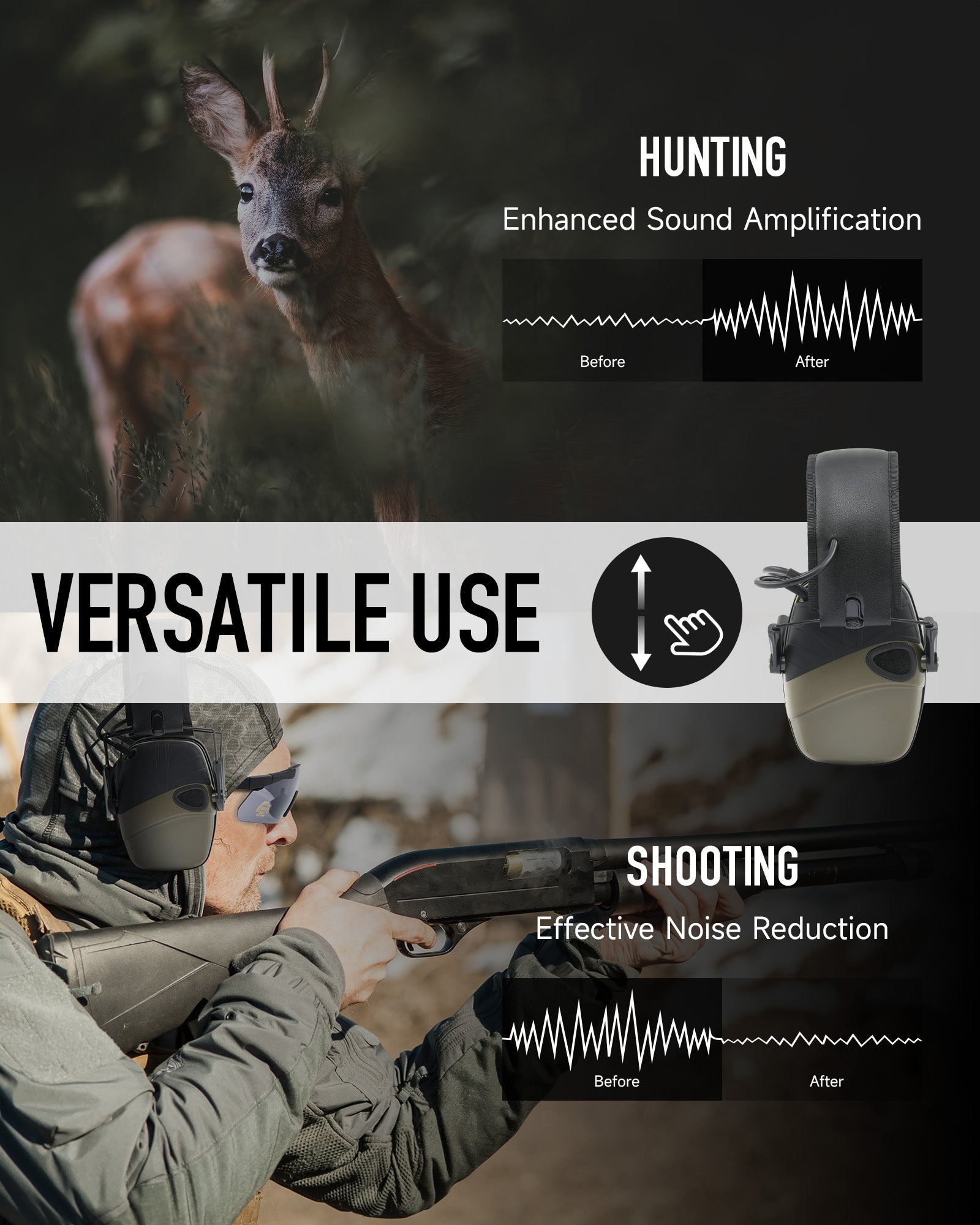 Electronic Hearing Protector for Shooting Gun Range Hunting