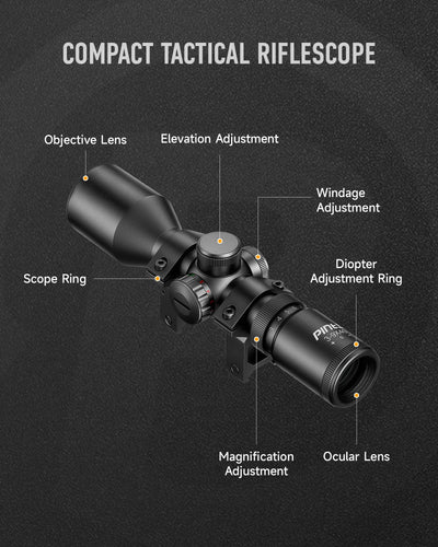 Compact tactical riflescope with labeled parts on a dark background