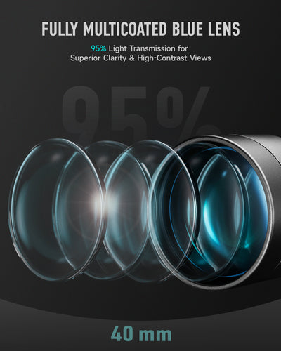 Fully multicoated blue lens with 95% light transmission on a dark background