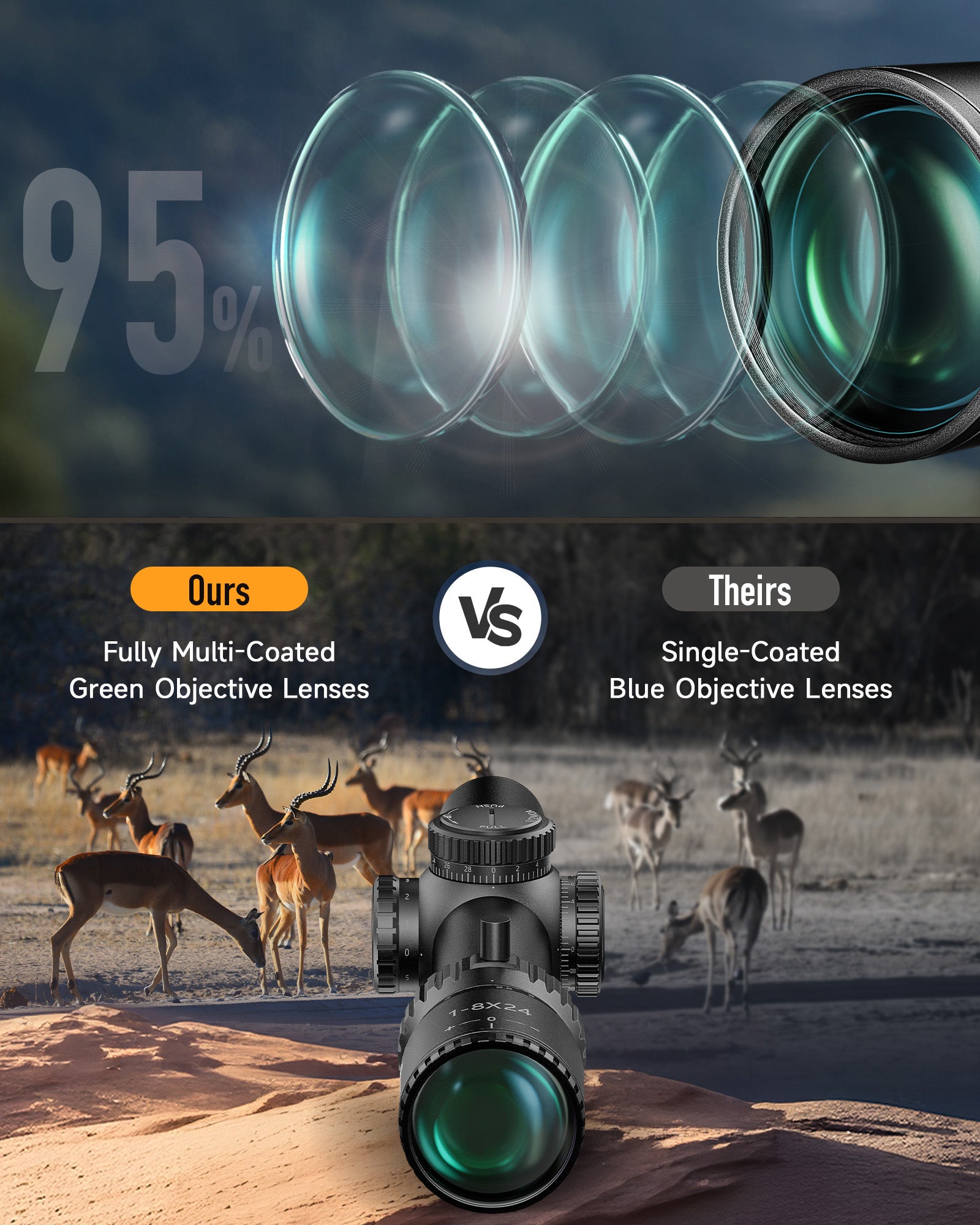PINTY  1-8x24 FFP LPVO Rifle Scope with Red & Green Illuminated Reticle, Self-Locking Turrets & Cantilever Mount for Picatinny Rail