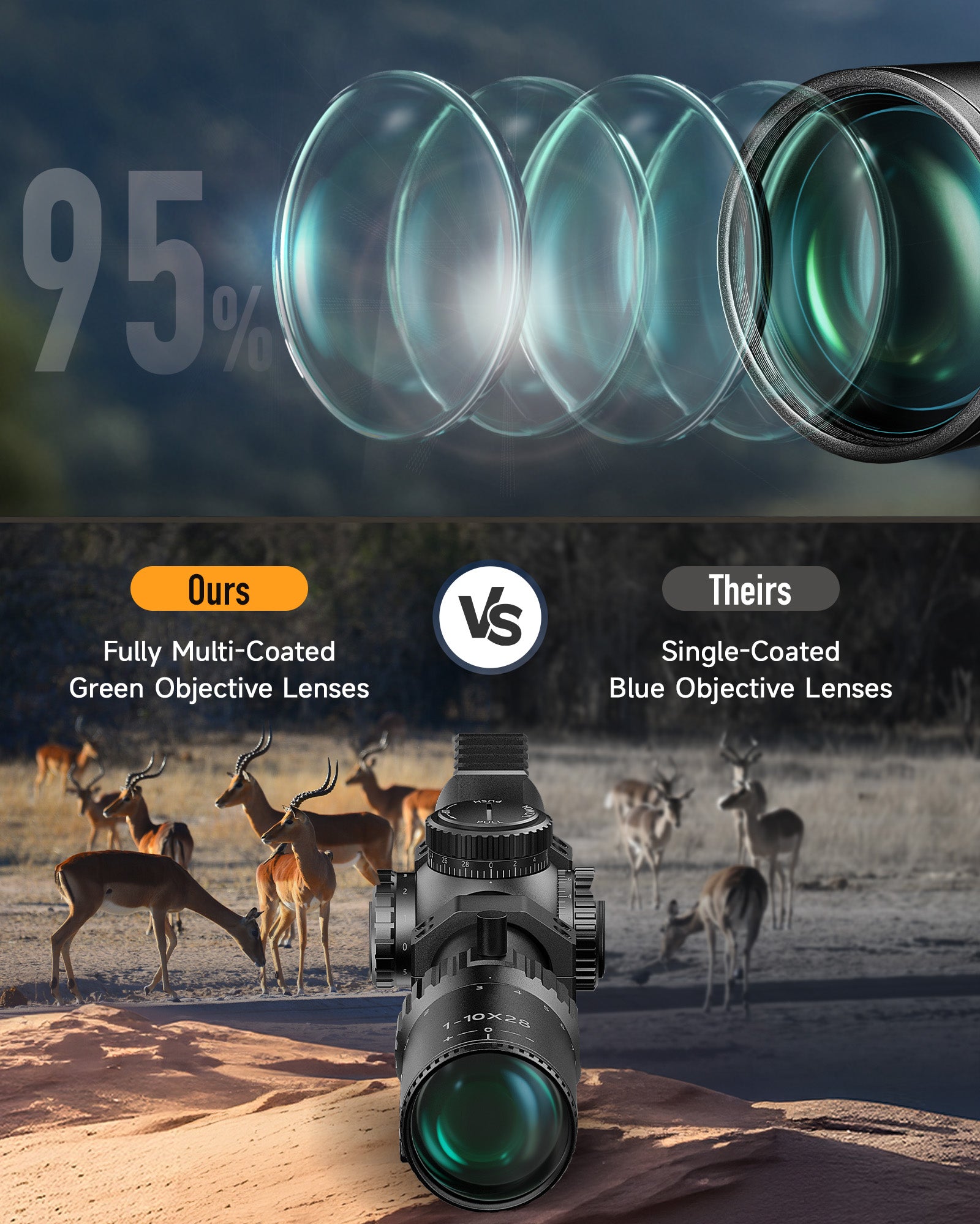 PINTY  1-10x28 FFP LPVO Rifle Scope with Red & Green Illuminated Reticle, Self-Locking Turrets & Cantilever Mount for Picatinny Rail