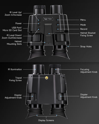Night Vision goggles military