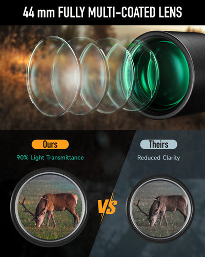44mm fully multi-coated optic lens providing clear and bright image quality
