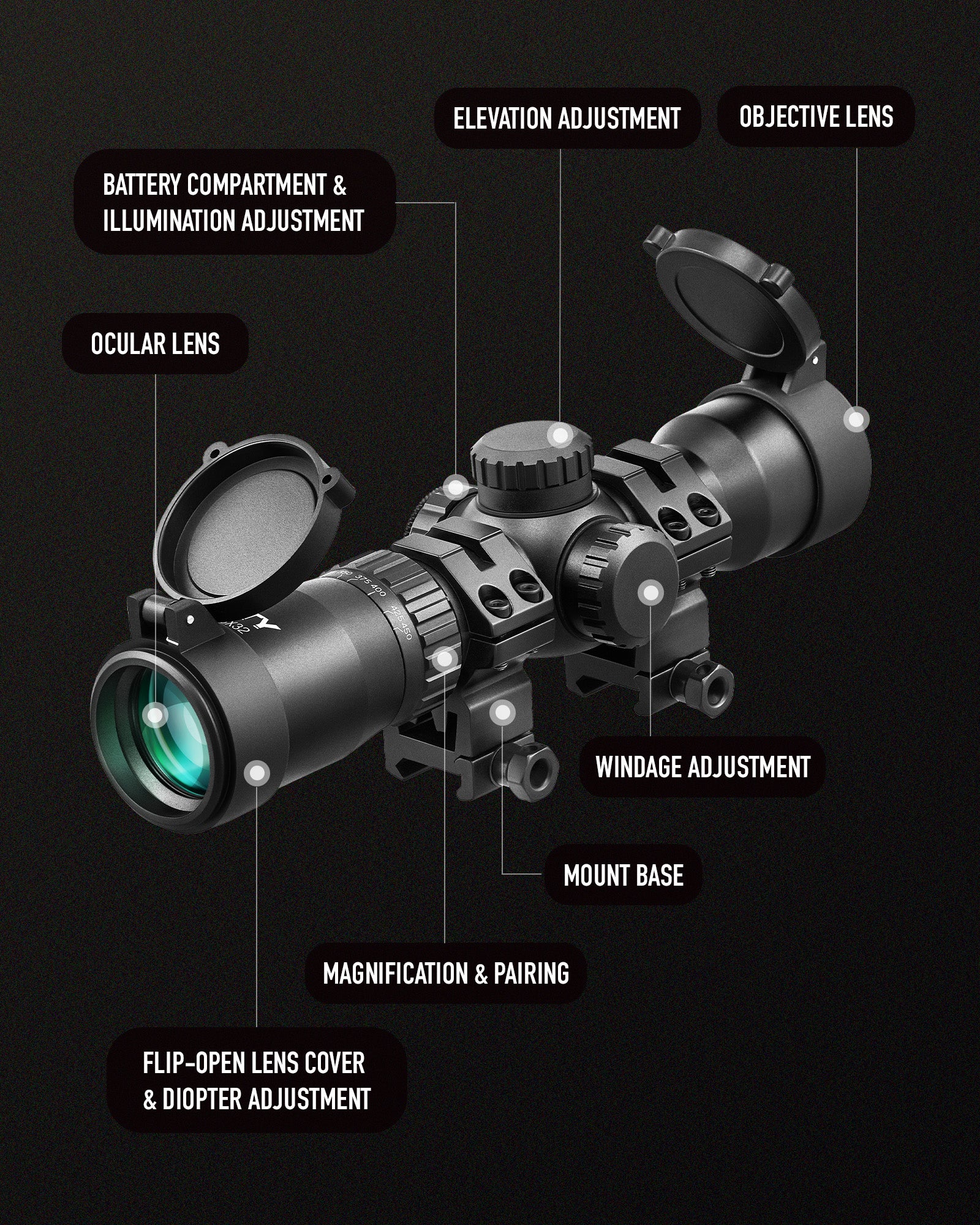 Pinty Nova 1.5-4.5x32 SFP Rifle Scope – Pinty Scopes