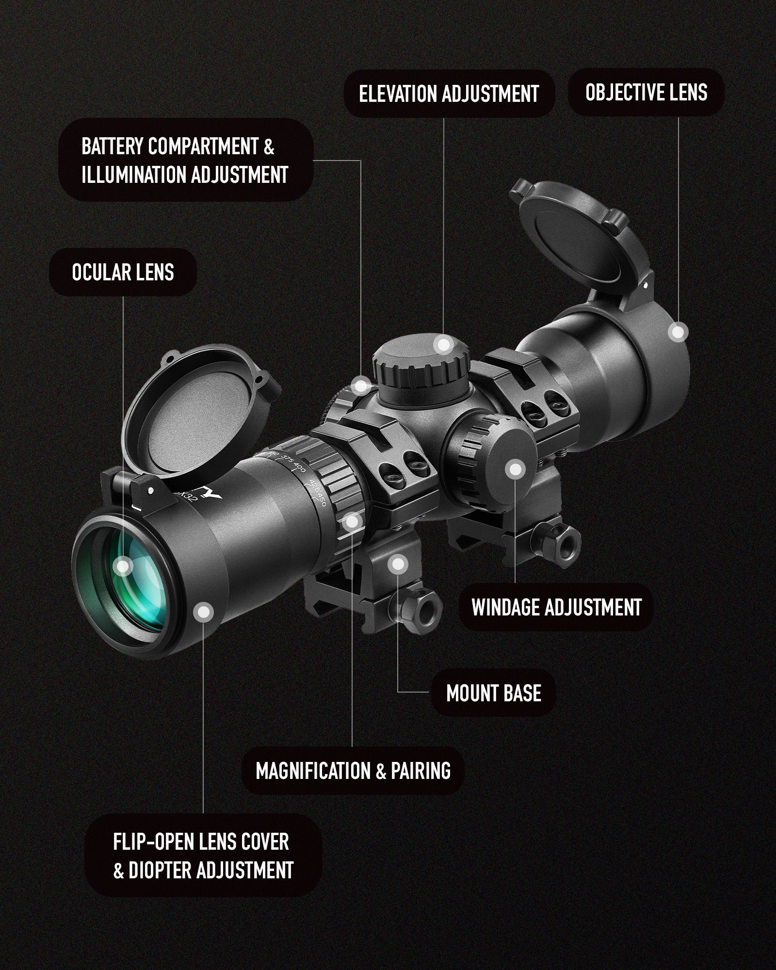 Crossbow Scope Optics Range Finder Gear Tool