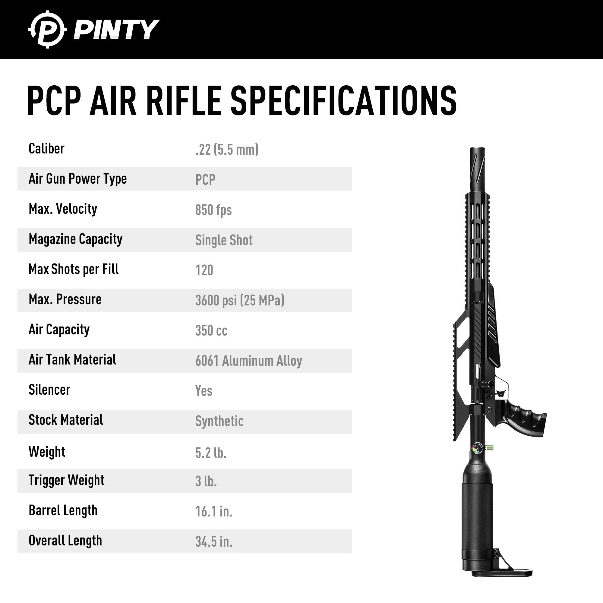 .22 Cal PCP Pellet Gun Air Rifle with 850 fps Velcoity & Picatinny Rail