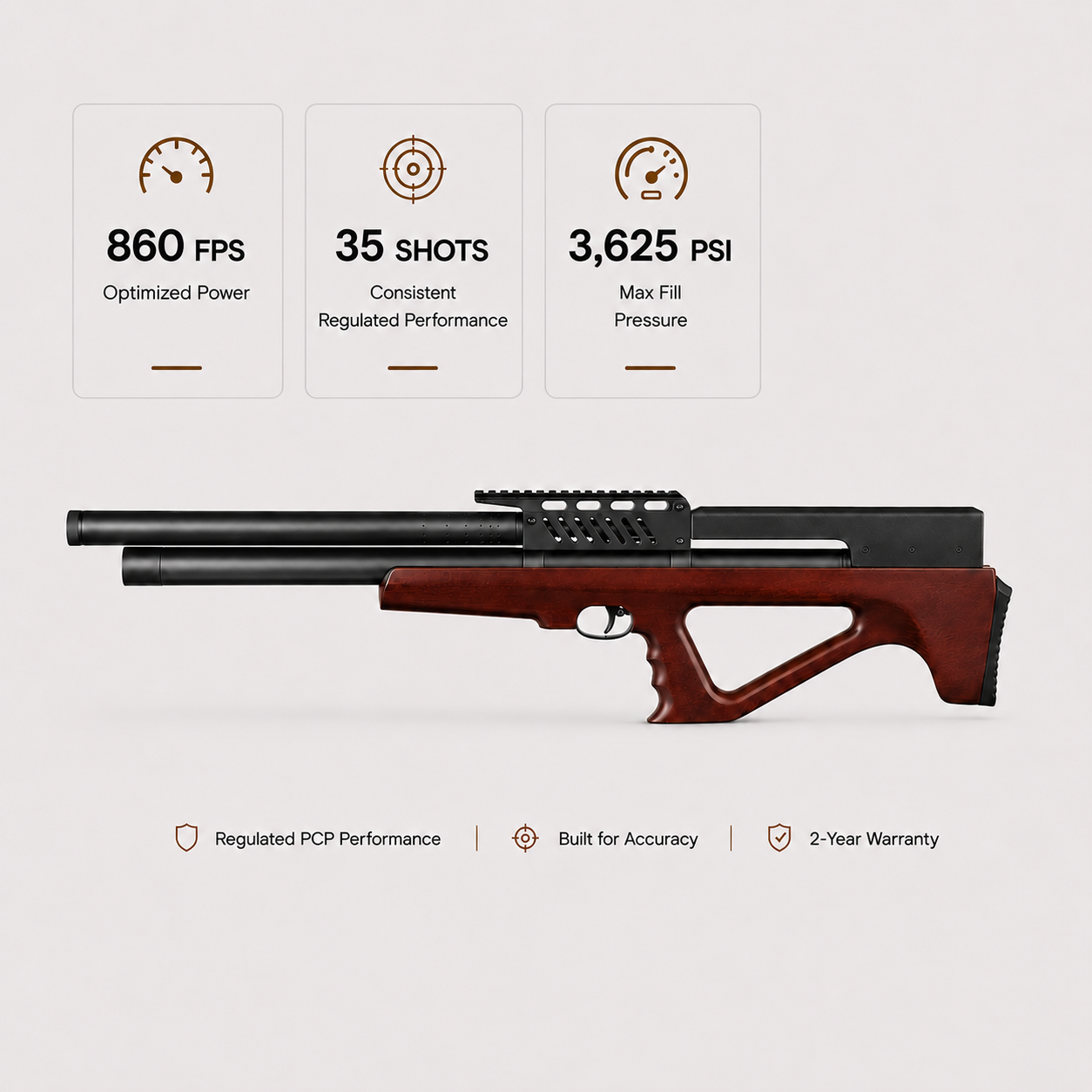 Pinty Striker Compact Bullpup