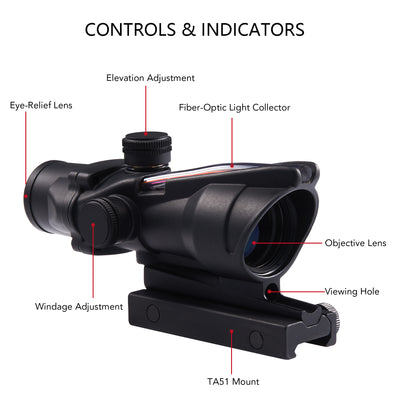 Diagram of a black rifle scope with labeled parts on a white background