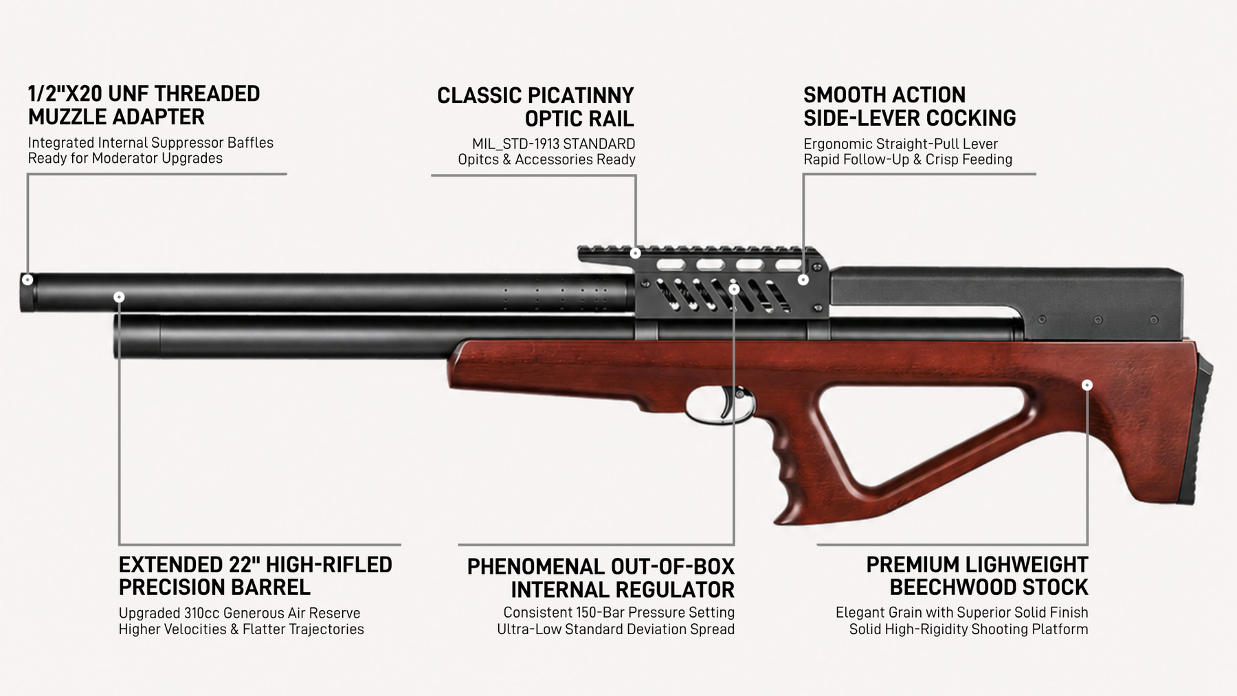 Pinty-Striker-Compact-Bullpup-MKII
