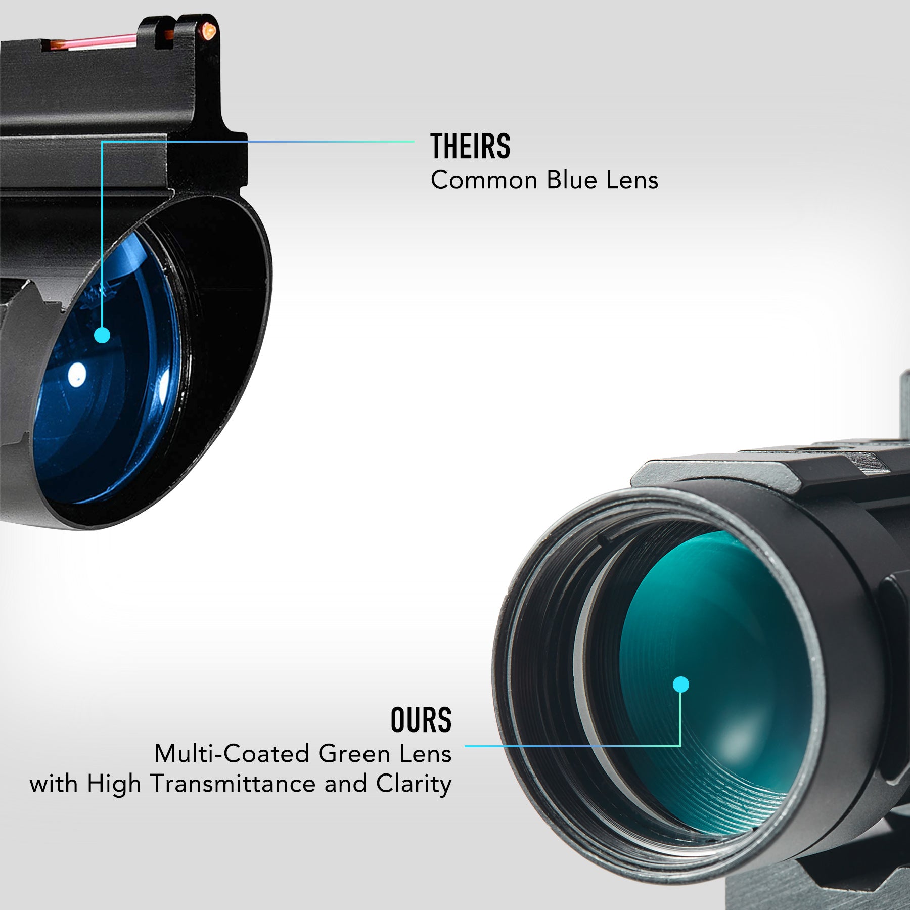 4x32 Rifle Scope with 3MOA Red Dot Sight and Green Laser