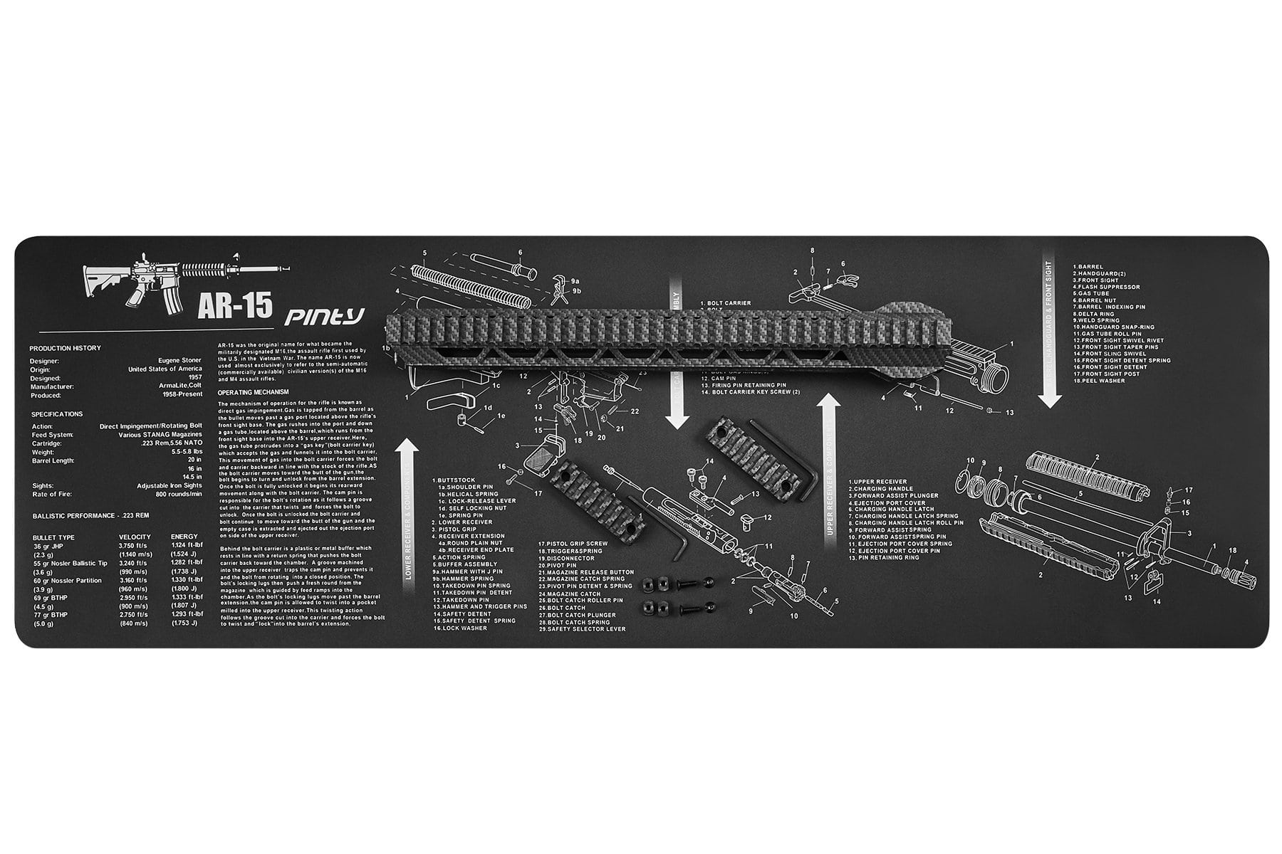 M7 Carbon Fiber Free Float M-Lok Handguard