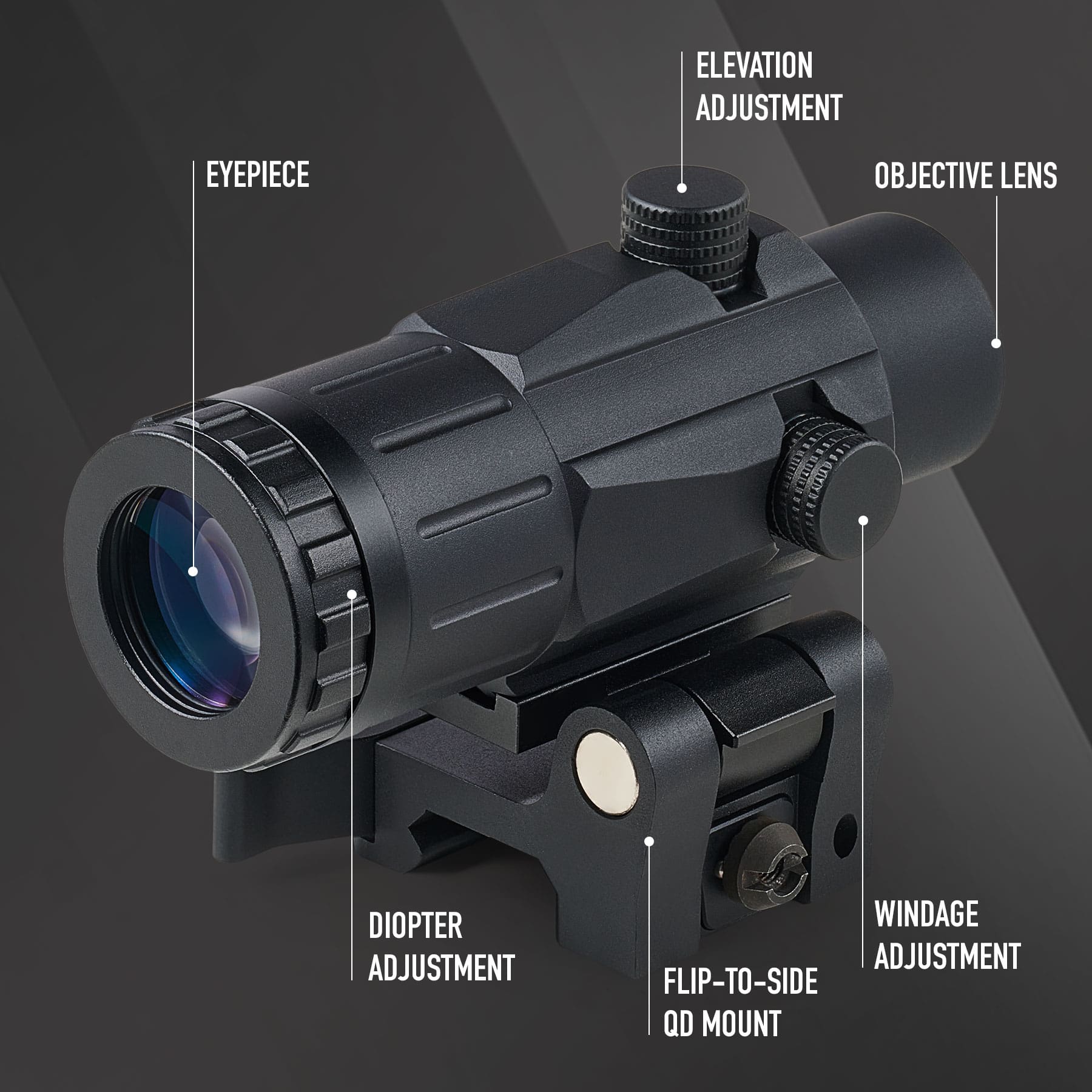 bushnell-binoculars--ar-15--glock-accessories--ruger-1022-accessories--holosun-507c--picatinny-rail--angled-foregrip