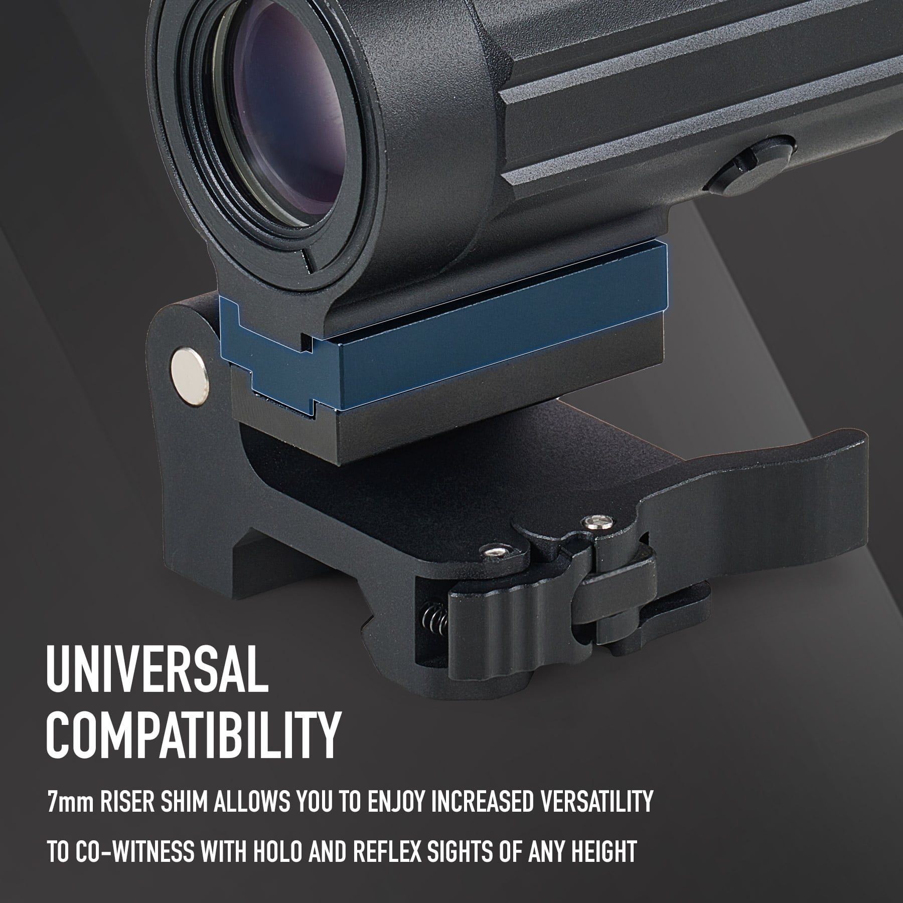 Versatile Magnifiers for Enhanced Vision 